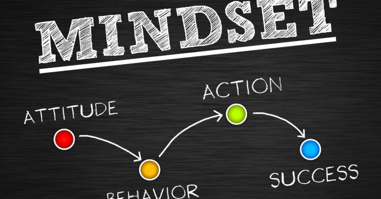 Read more about the article Fostering a Growth Mindset: Empowering Kids to Embrace Challenges