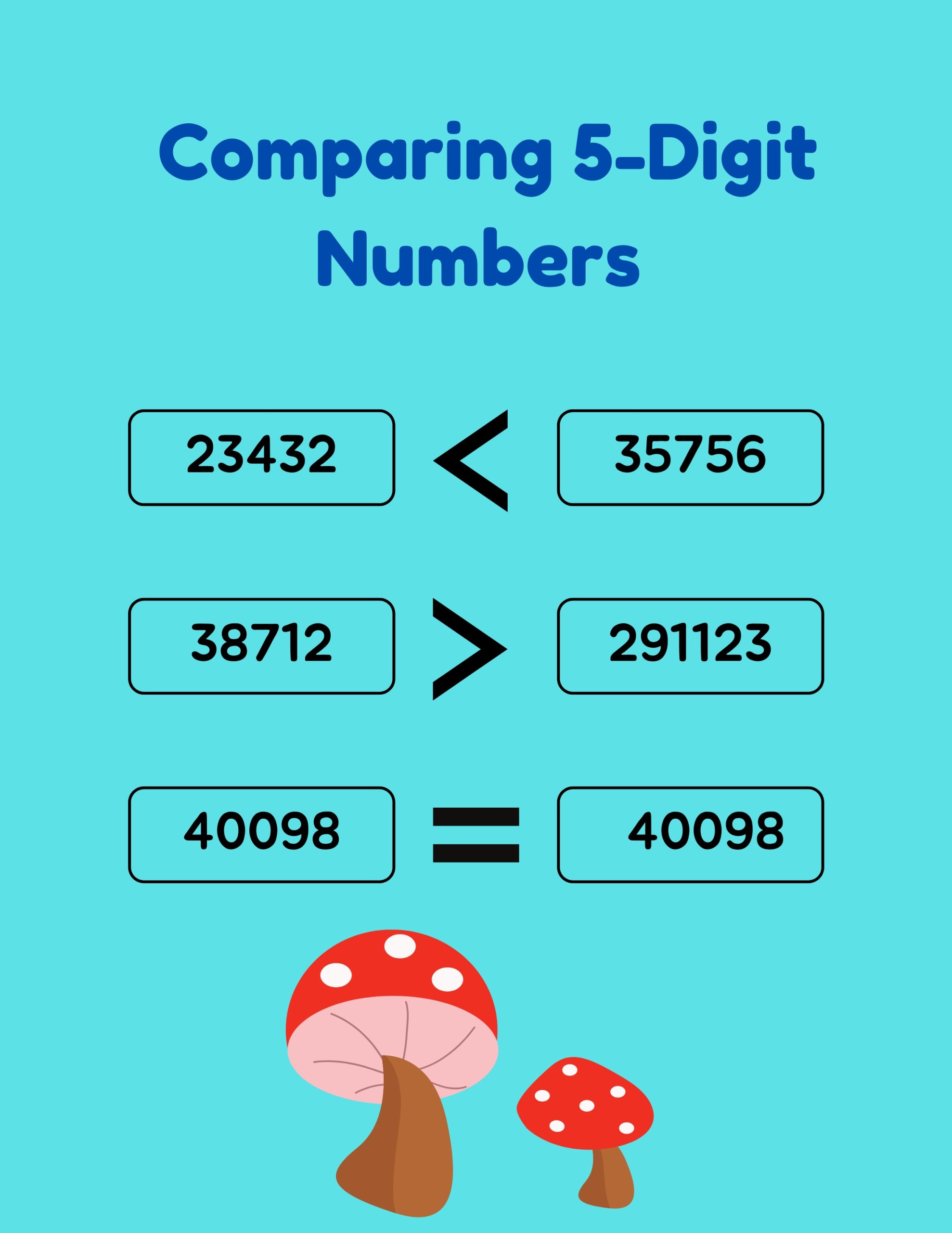 Comparing 5-Digit Numbers Workbook
