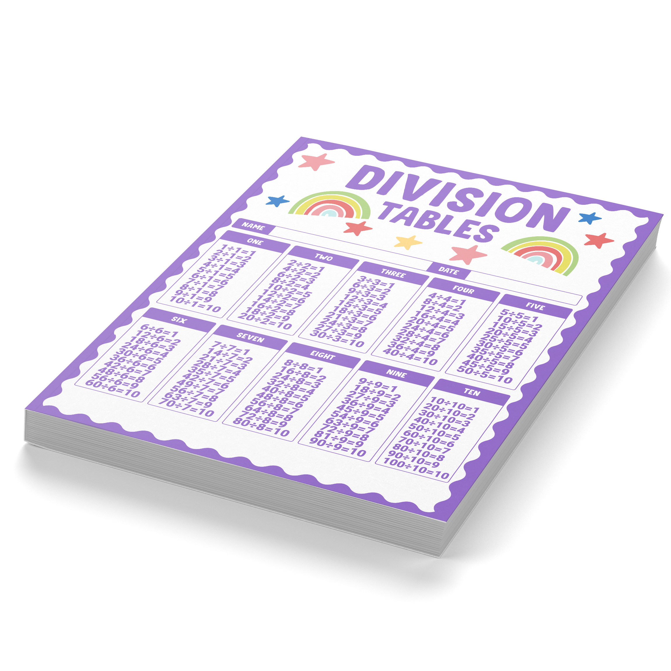 Division Tables