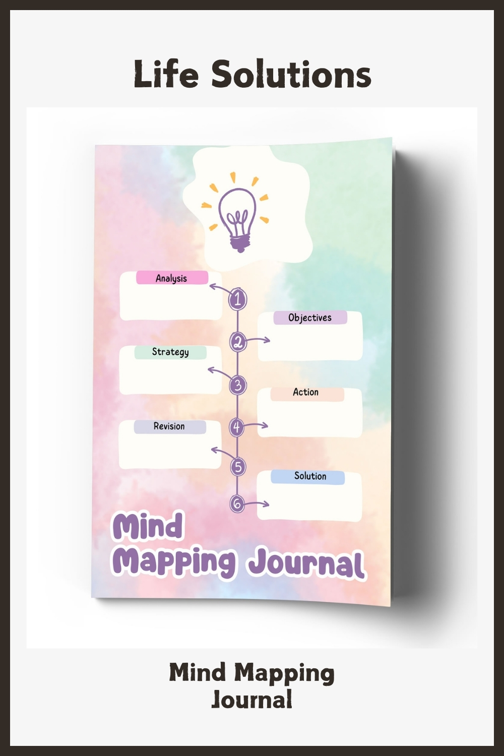 Mind Mapping Journal
