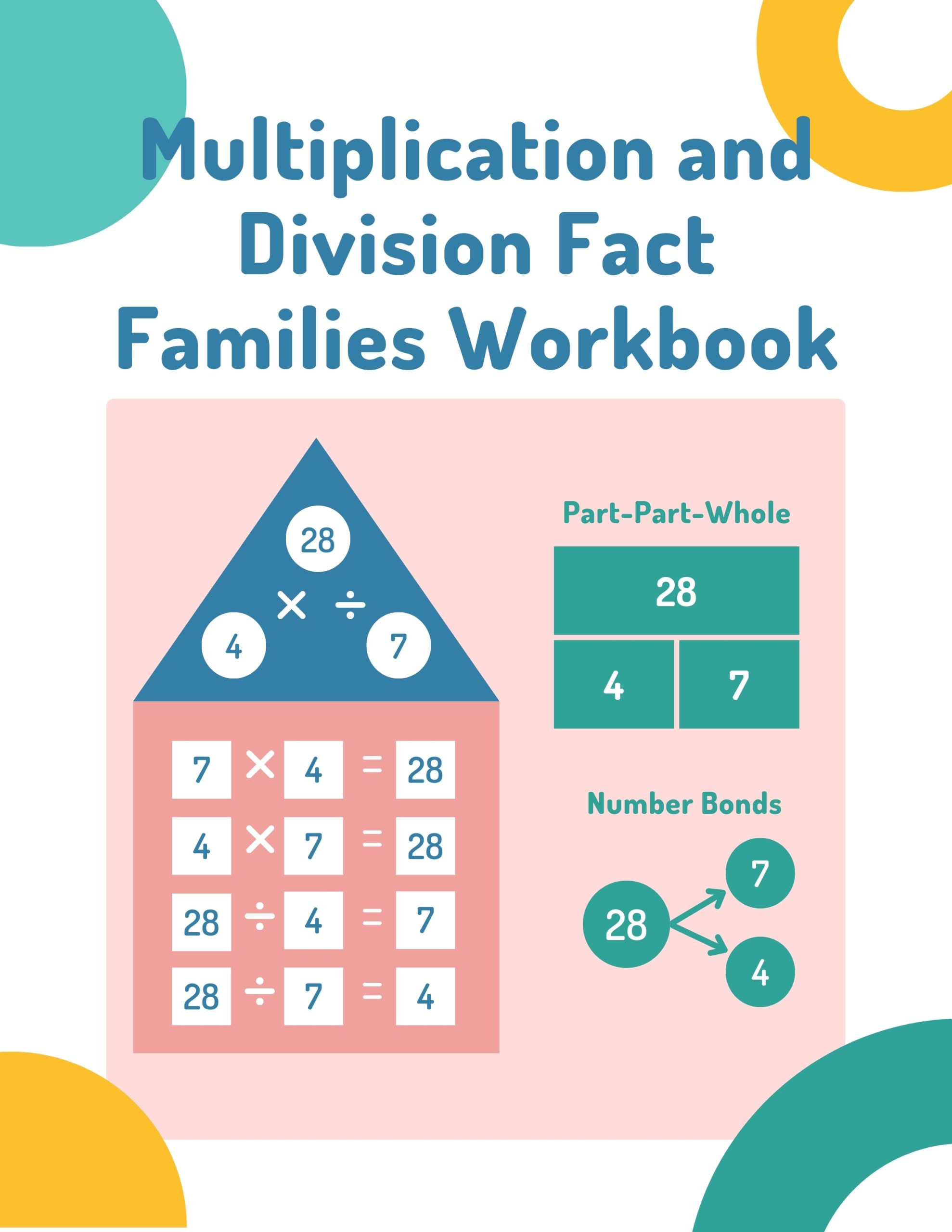 Multiplication and Division Fact Families Workbook