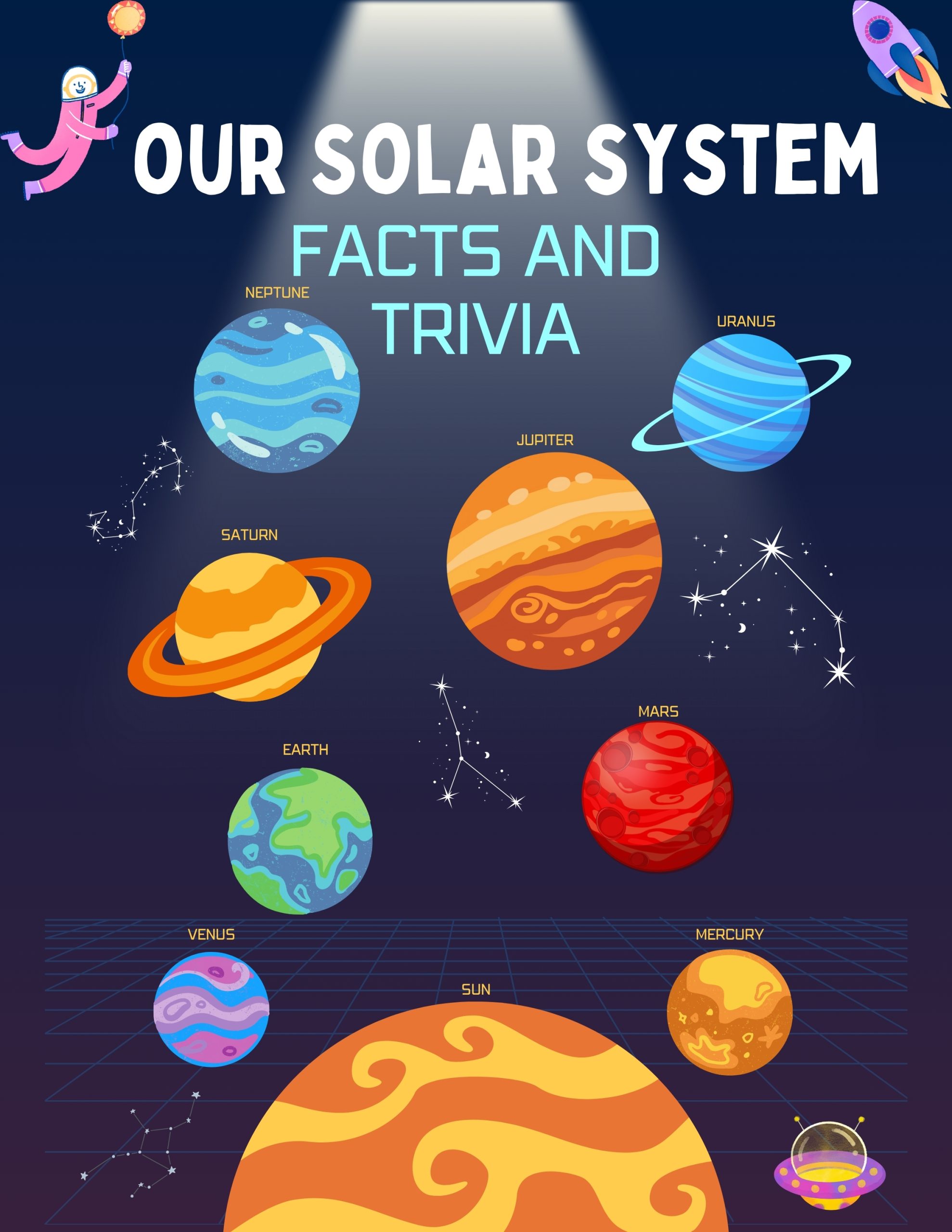 Our Solar System – Facts and Trivia