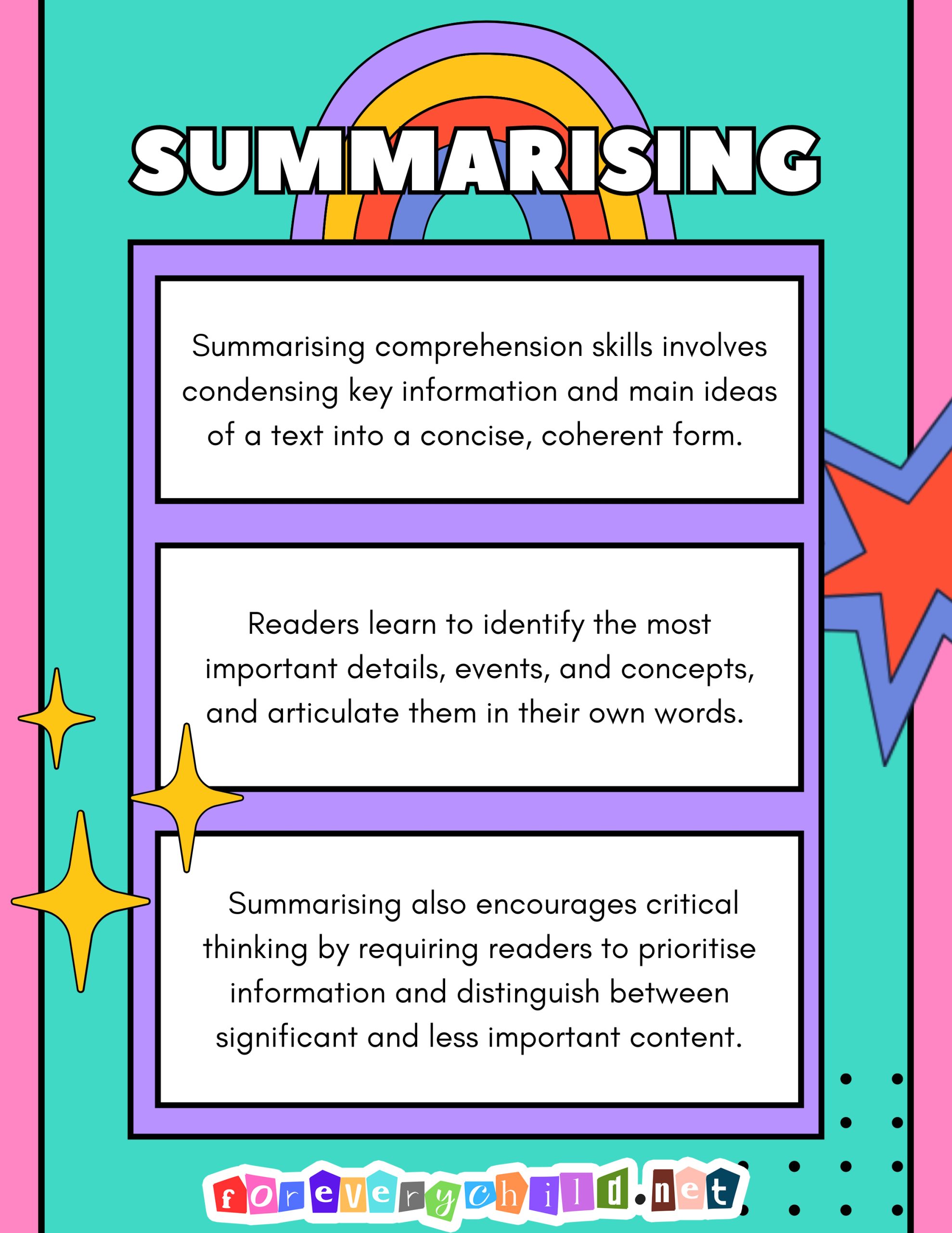 Reading Comprehension English Colorful Posters 8.5 x 11