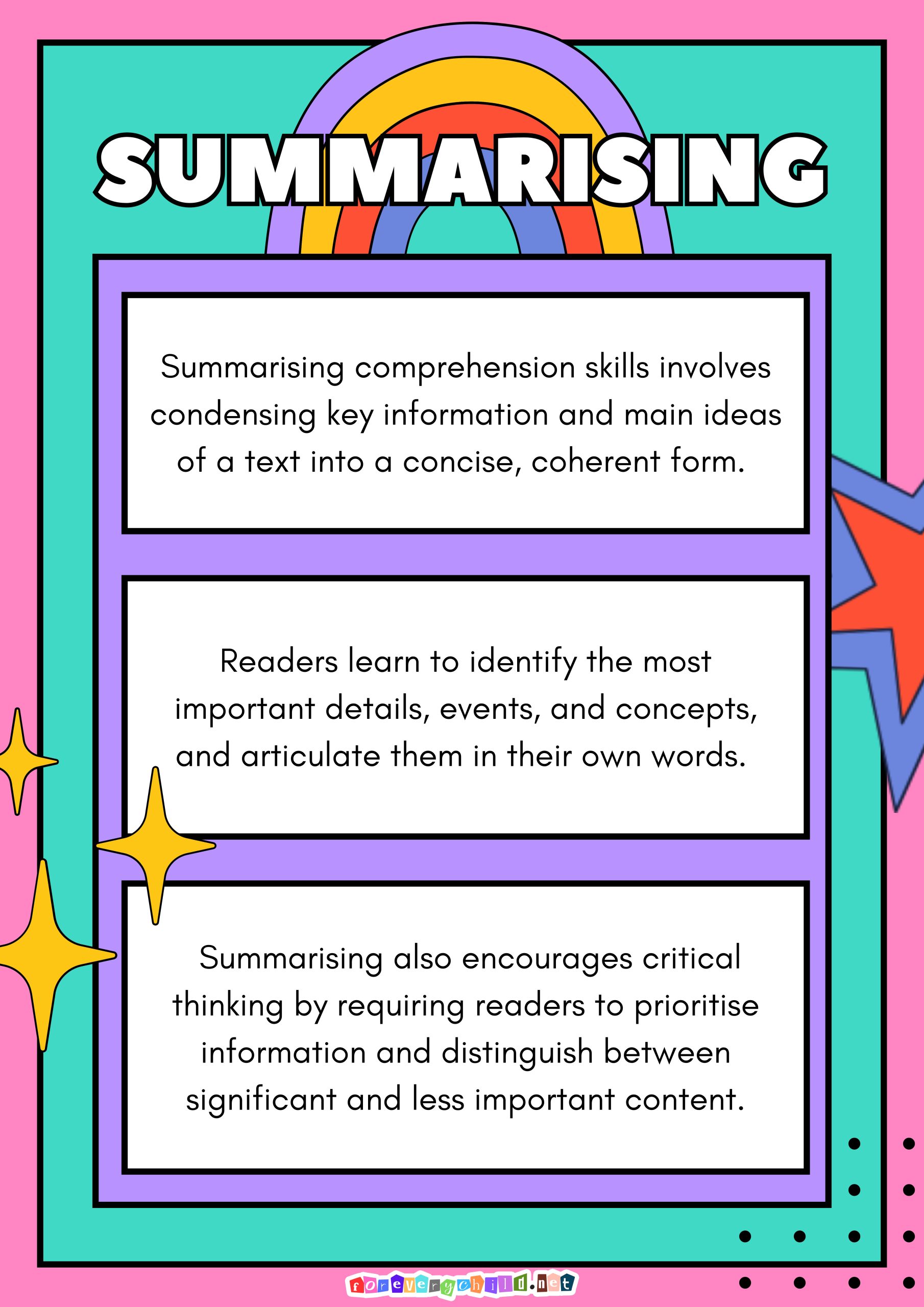 Reading Comprehension English Colorful Posters A3