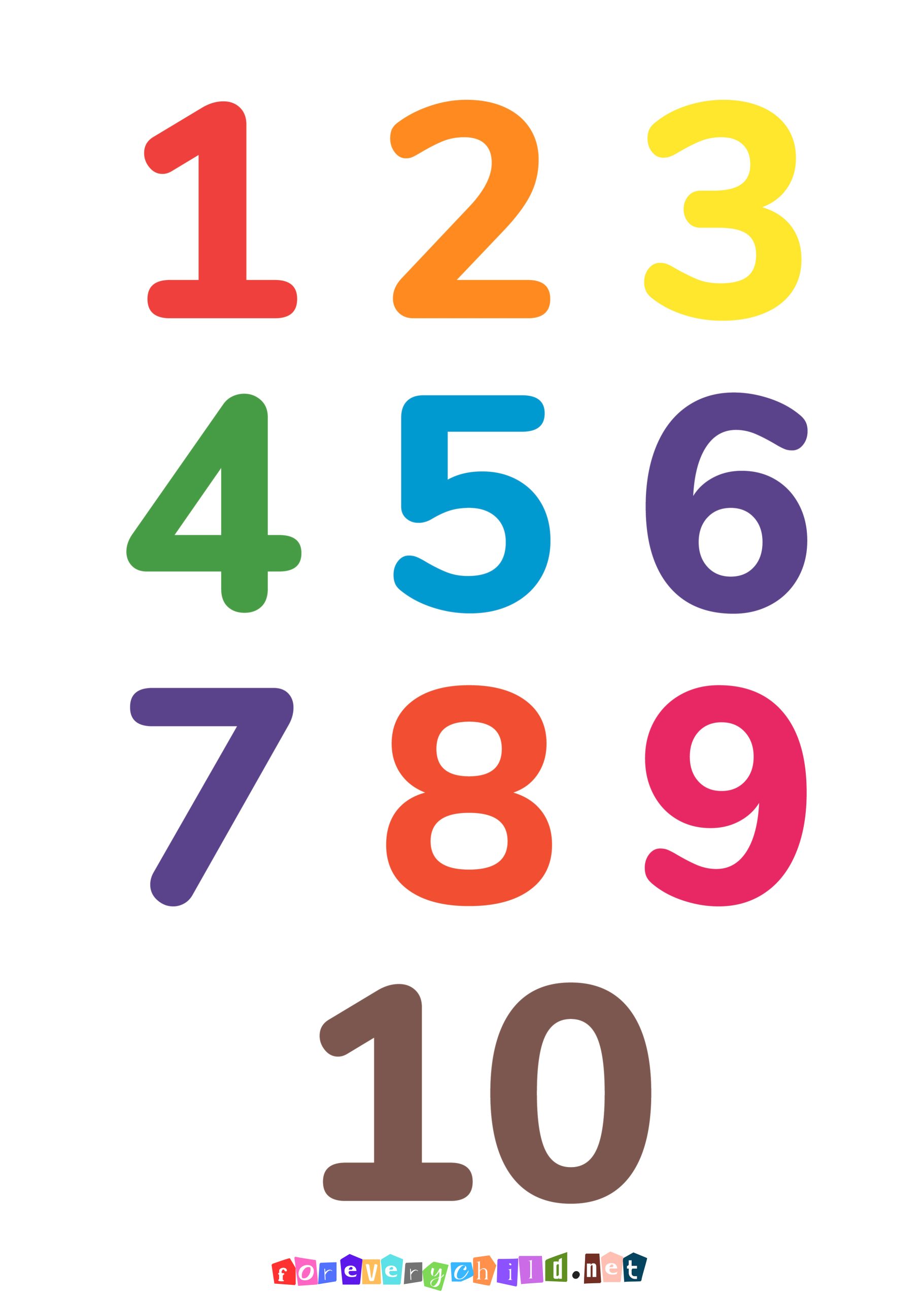 1 to 10 Poster