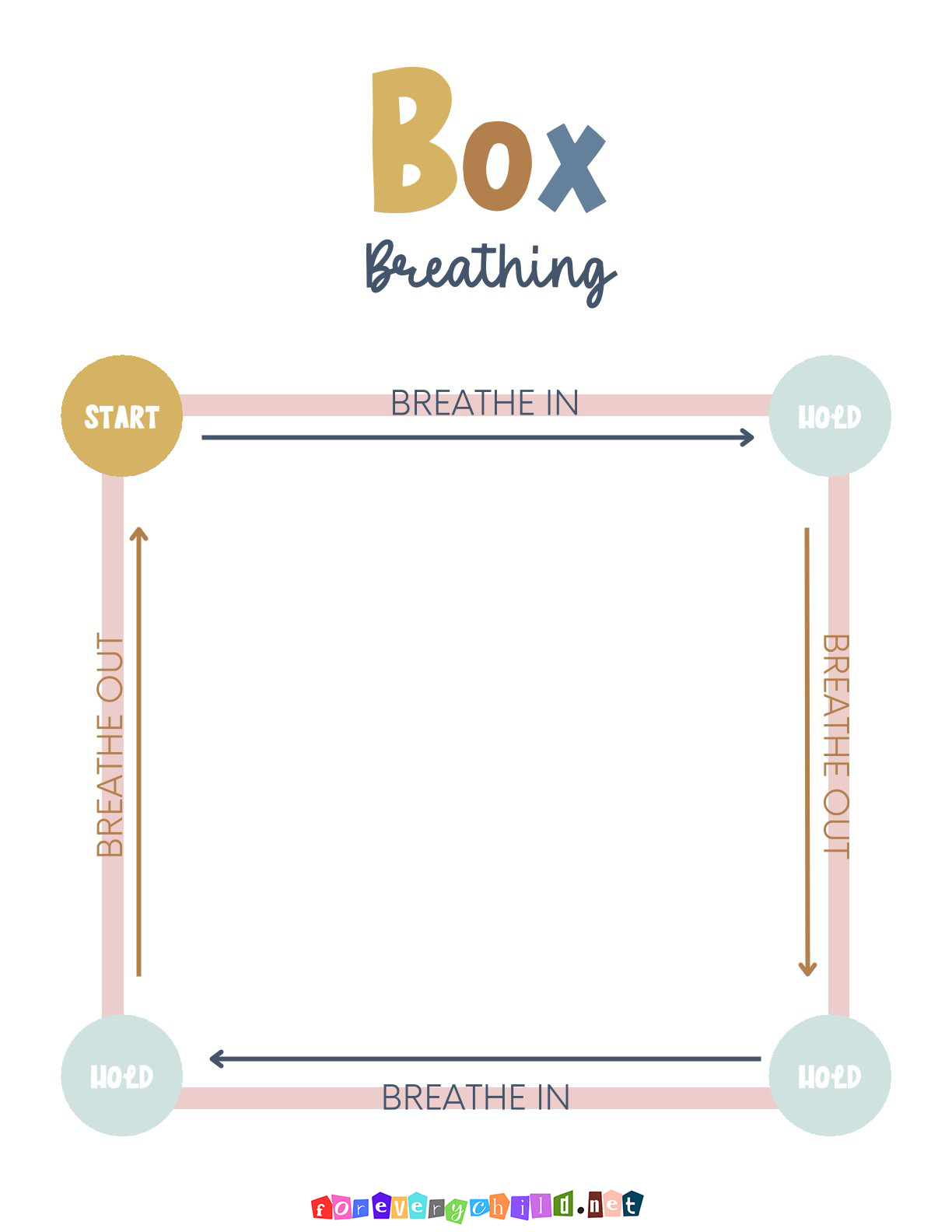 Box Breathing Poster