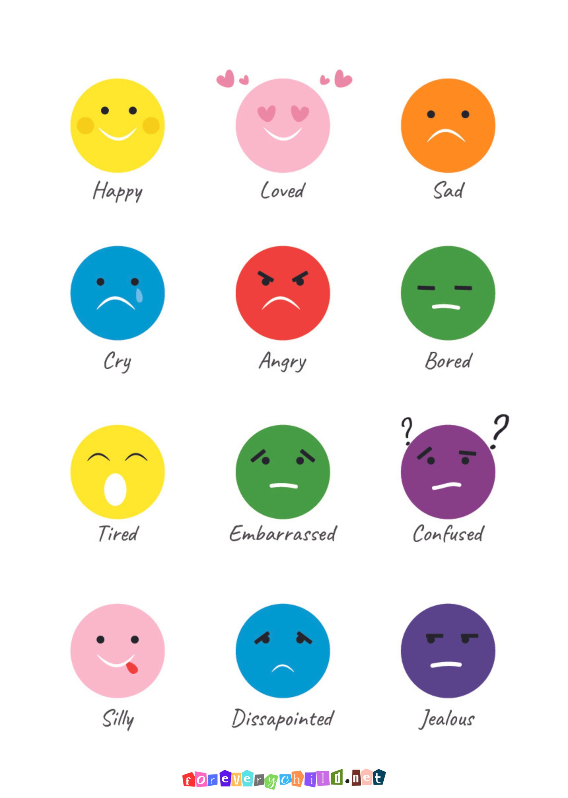 Emotions Poster