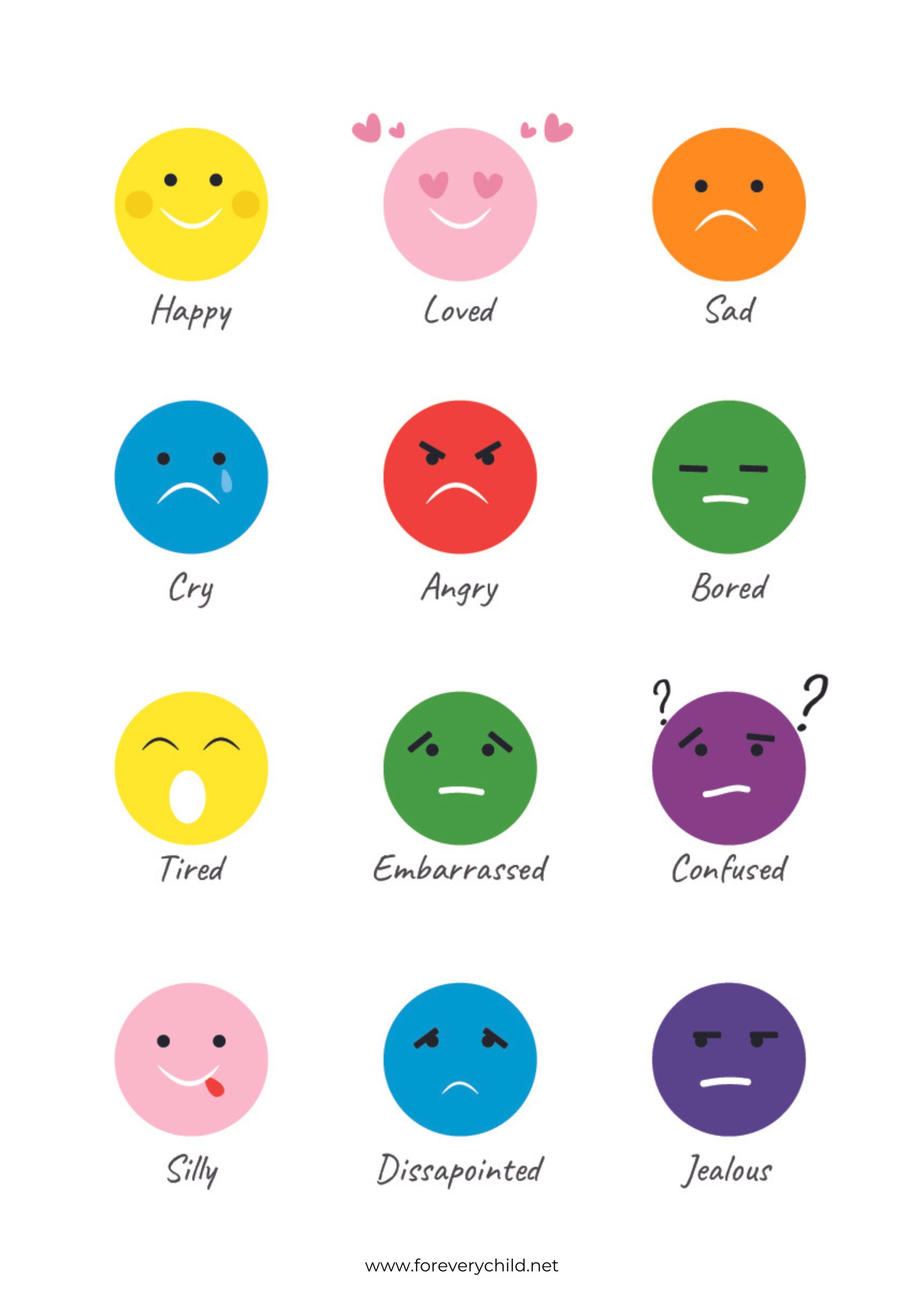 Emotions Poster