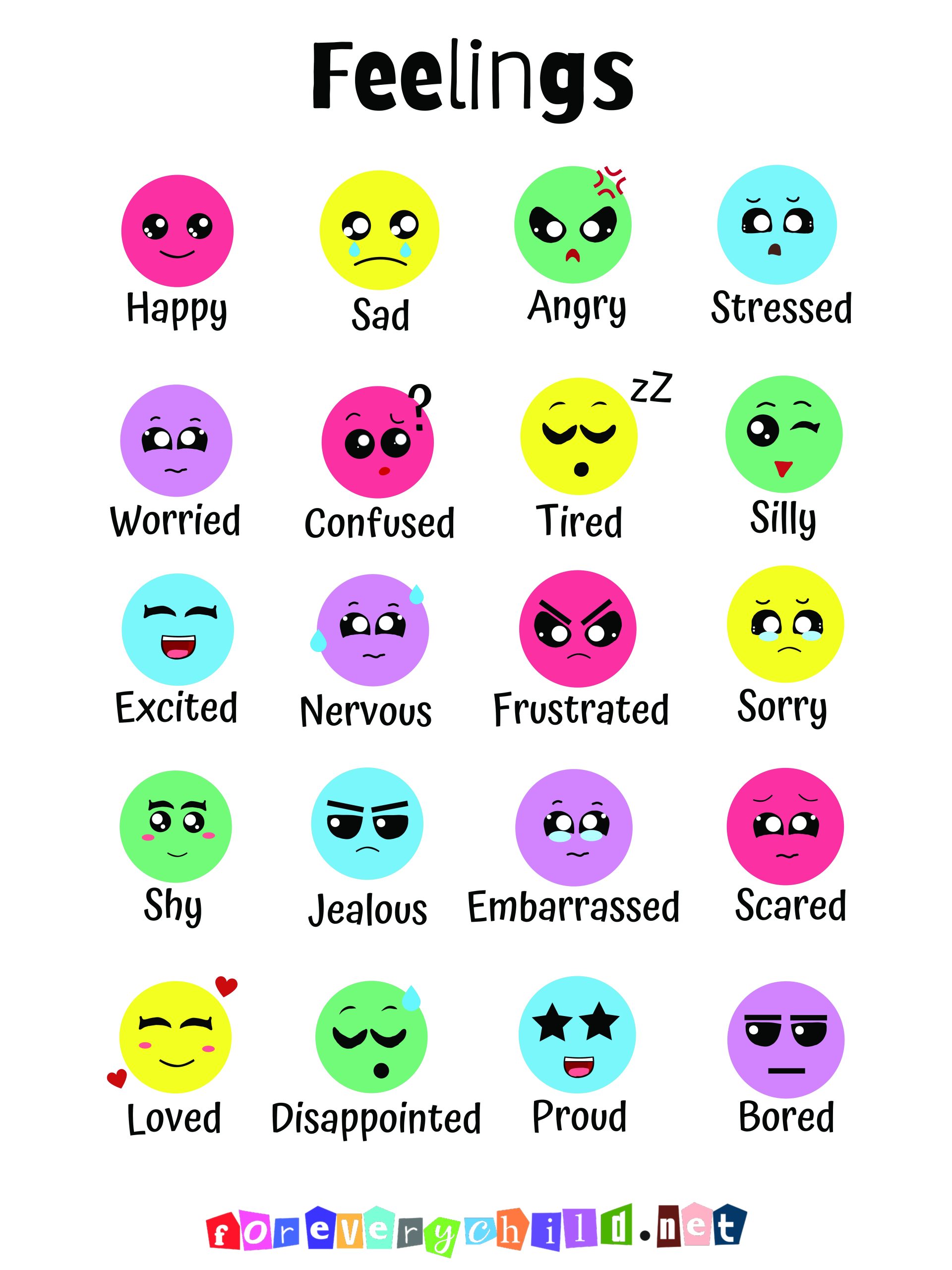Feelings Educational Poster 18×24