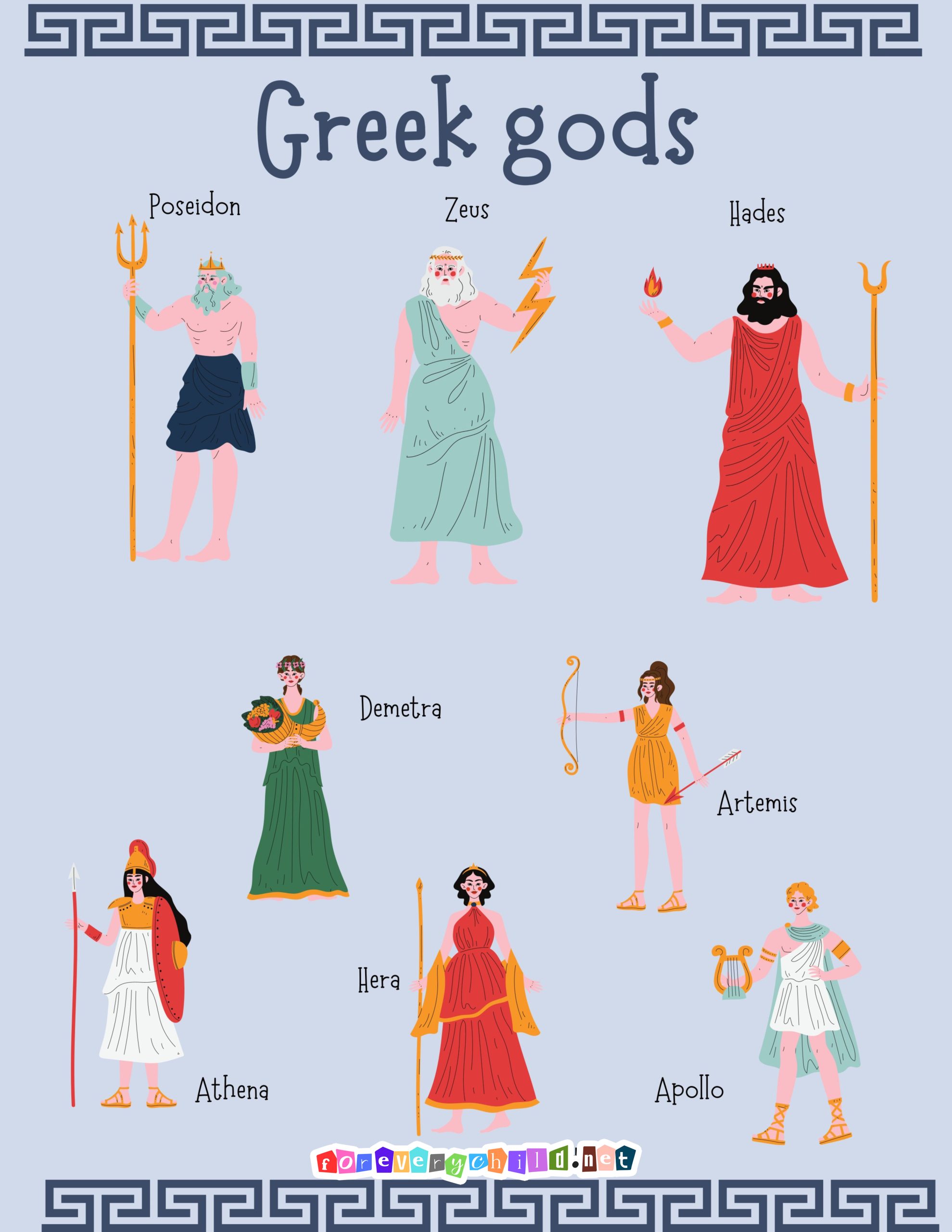 Greek Gods Poster