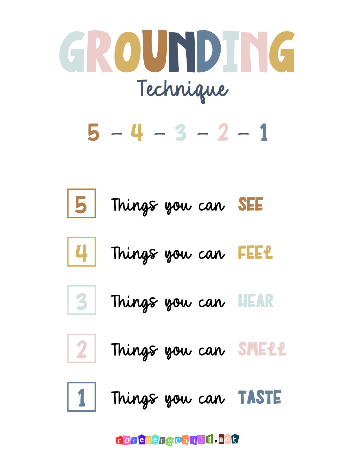 Grounding Technique Poster