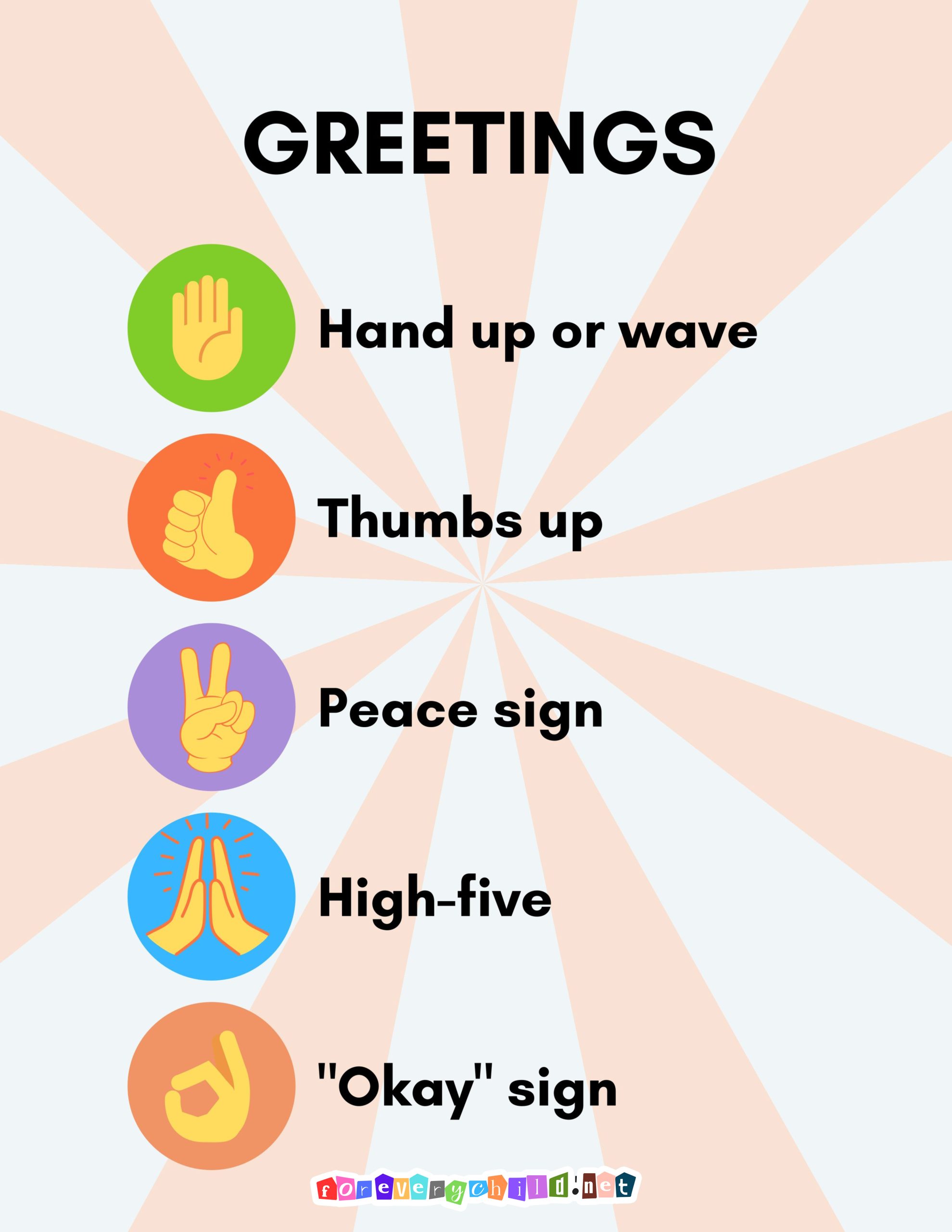 Hand Gestures Poster