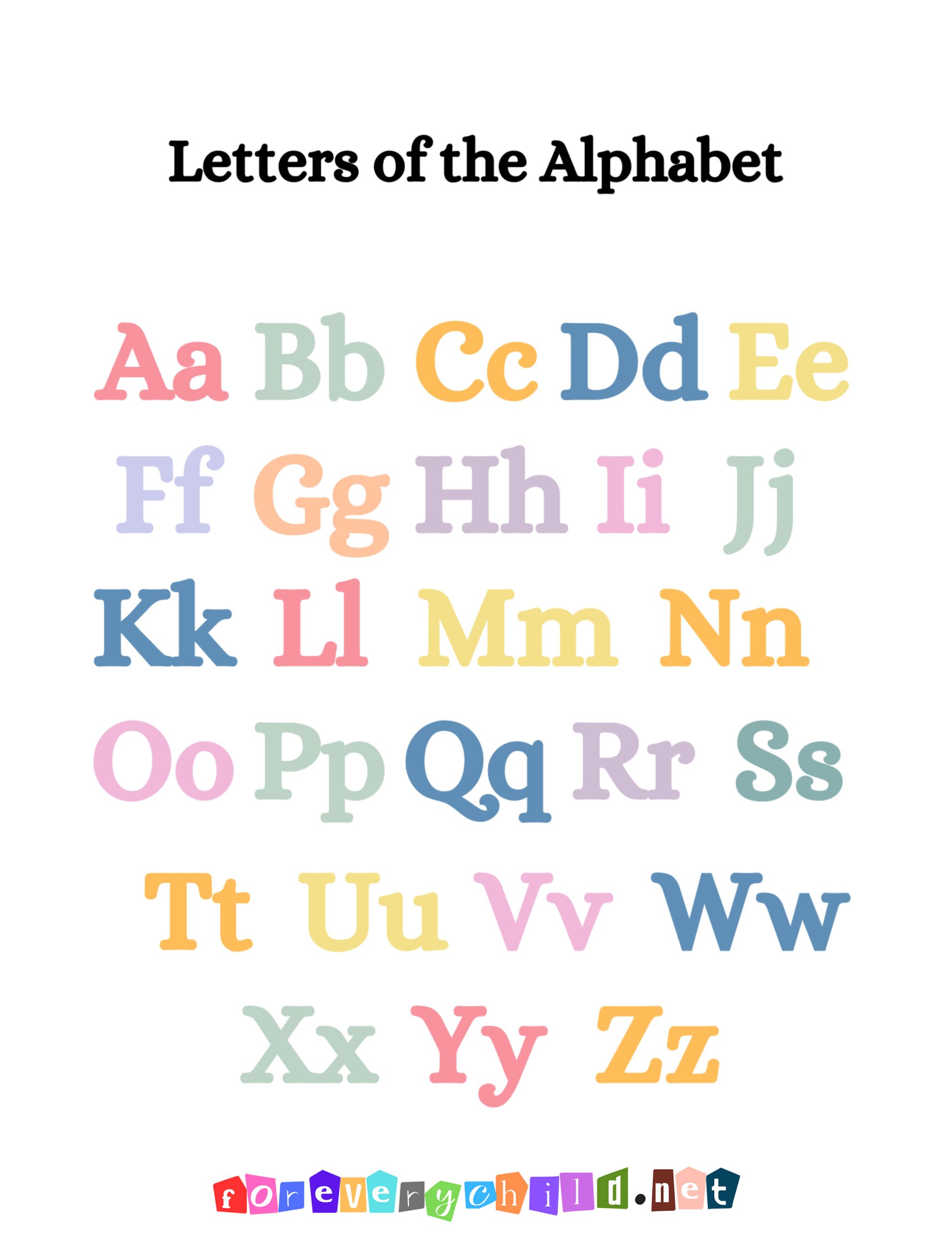 Letters of the Alphabet Poster 2