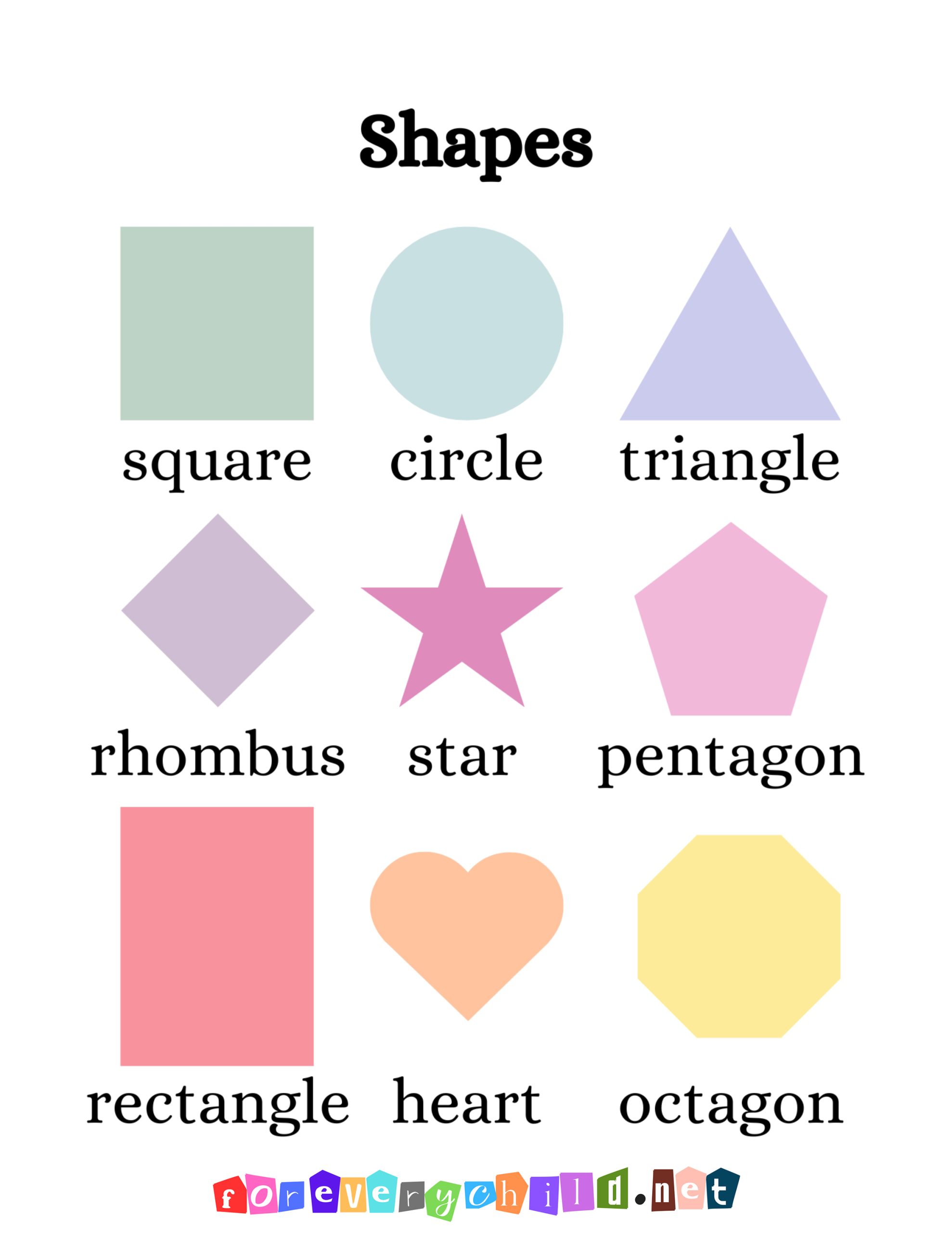 Mathematics Shapes Poster