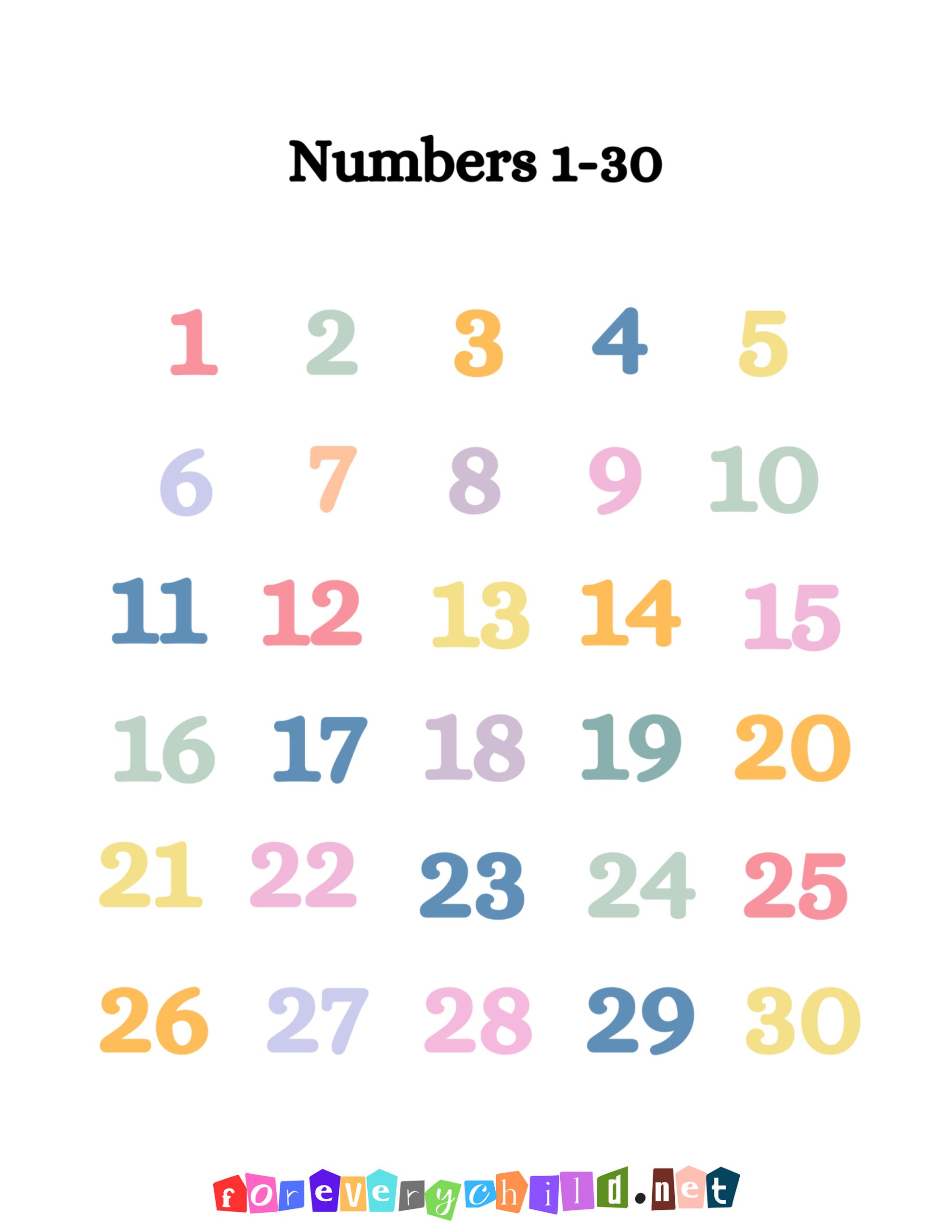 Numbers 1 to 30 Poster