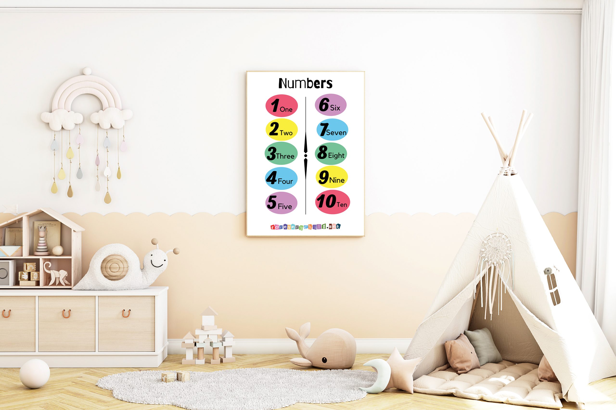 Numbers Nursery Poster 18×24