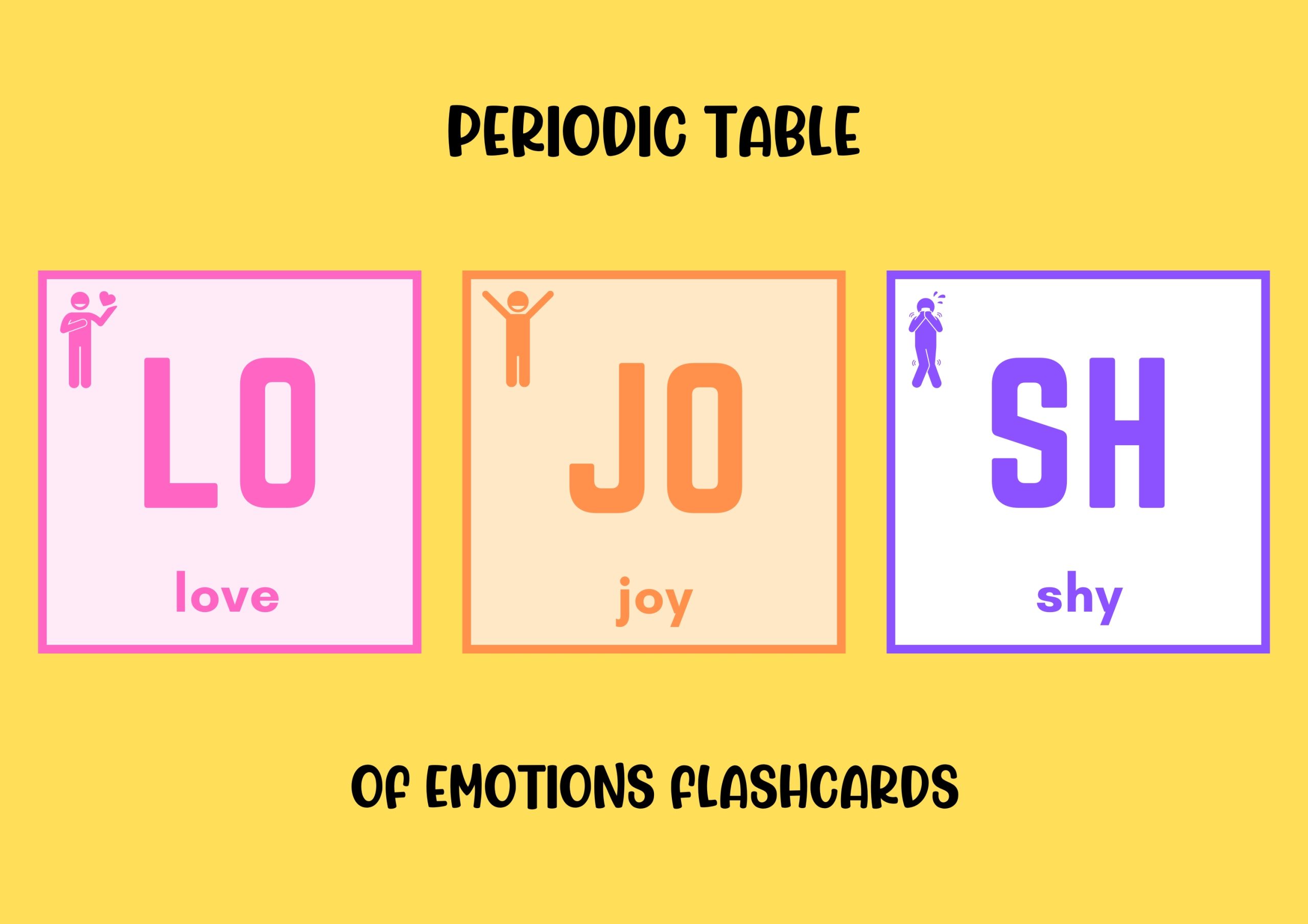 Periodic Table of Emotions Flashcards