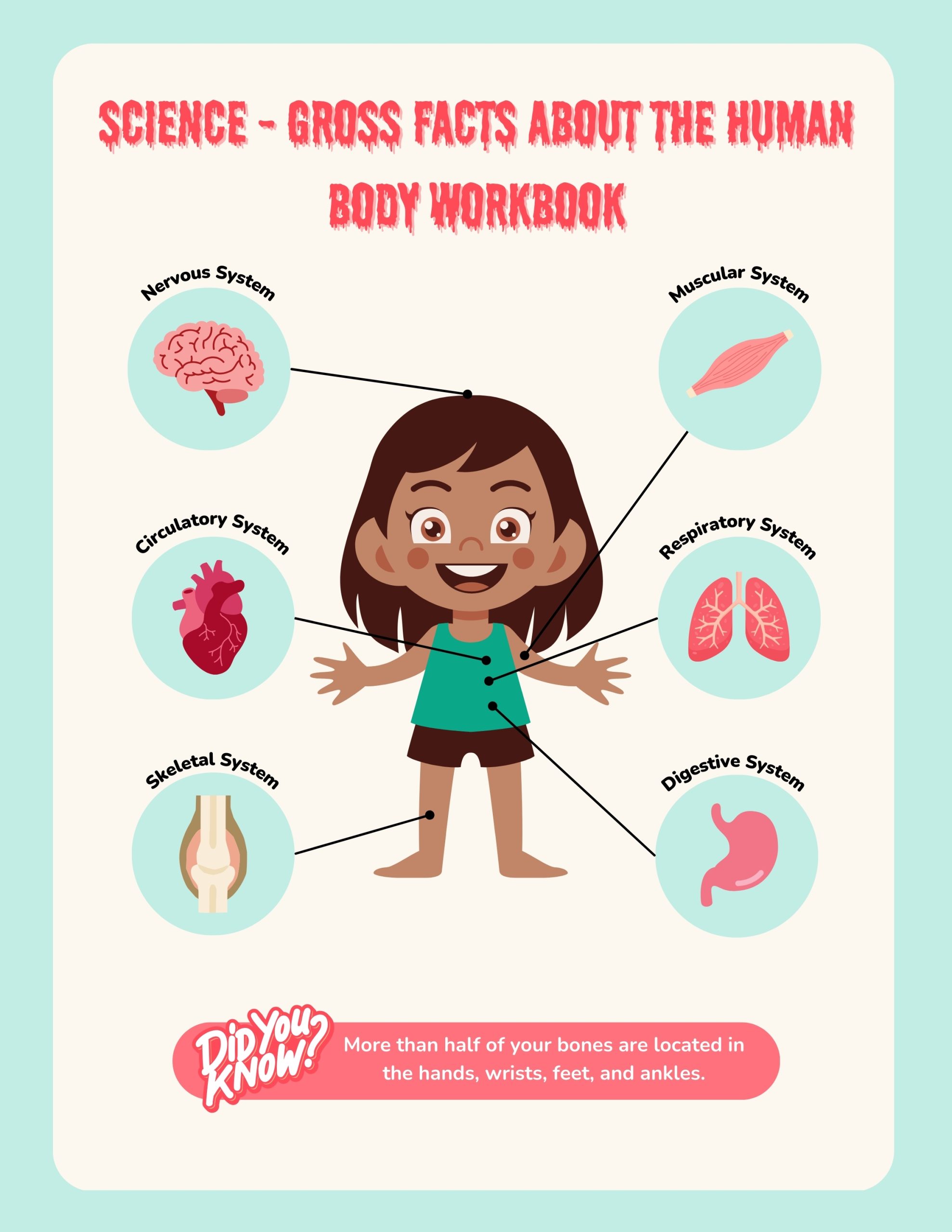 Science – Gross Facts about the Human Body Workbook