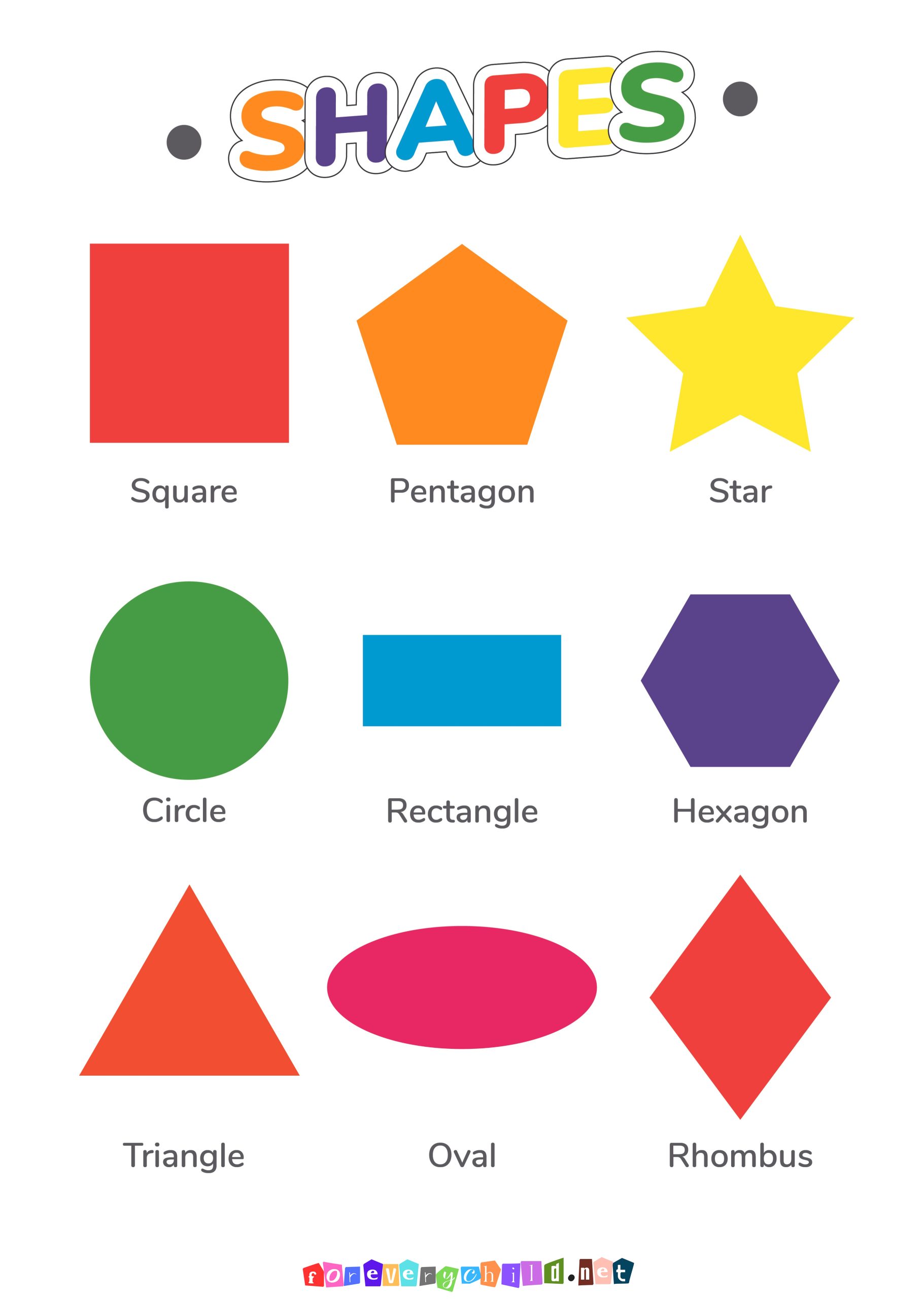 Shapes Poster