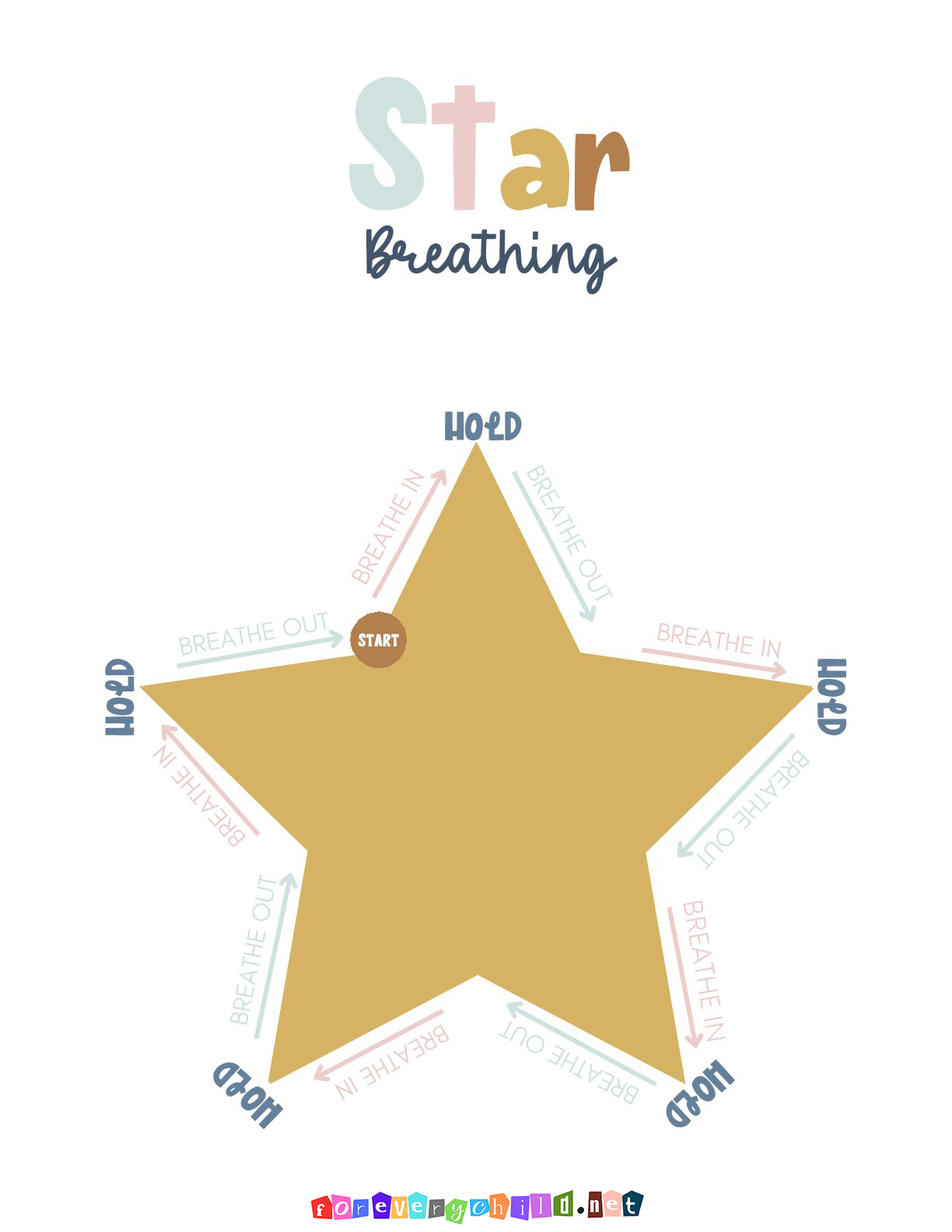 Star Breathing Poster