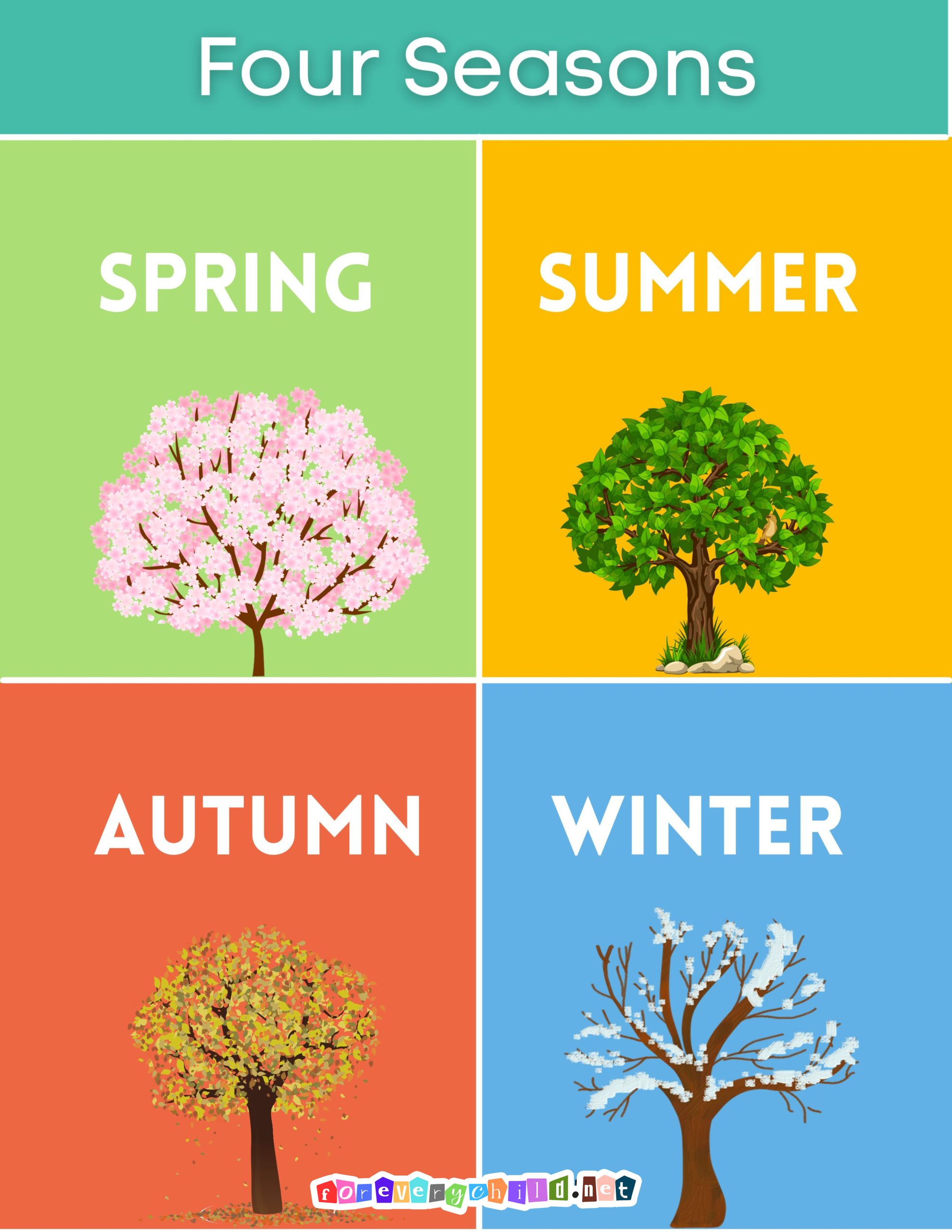 The Four Seasons Poster
