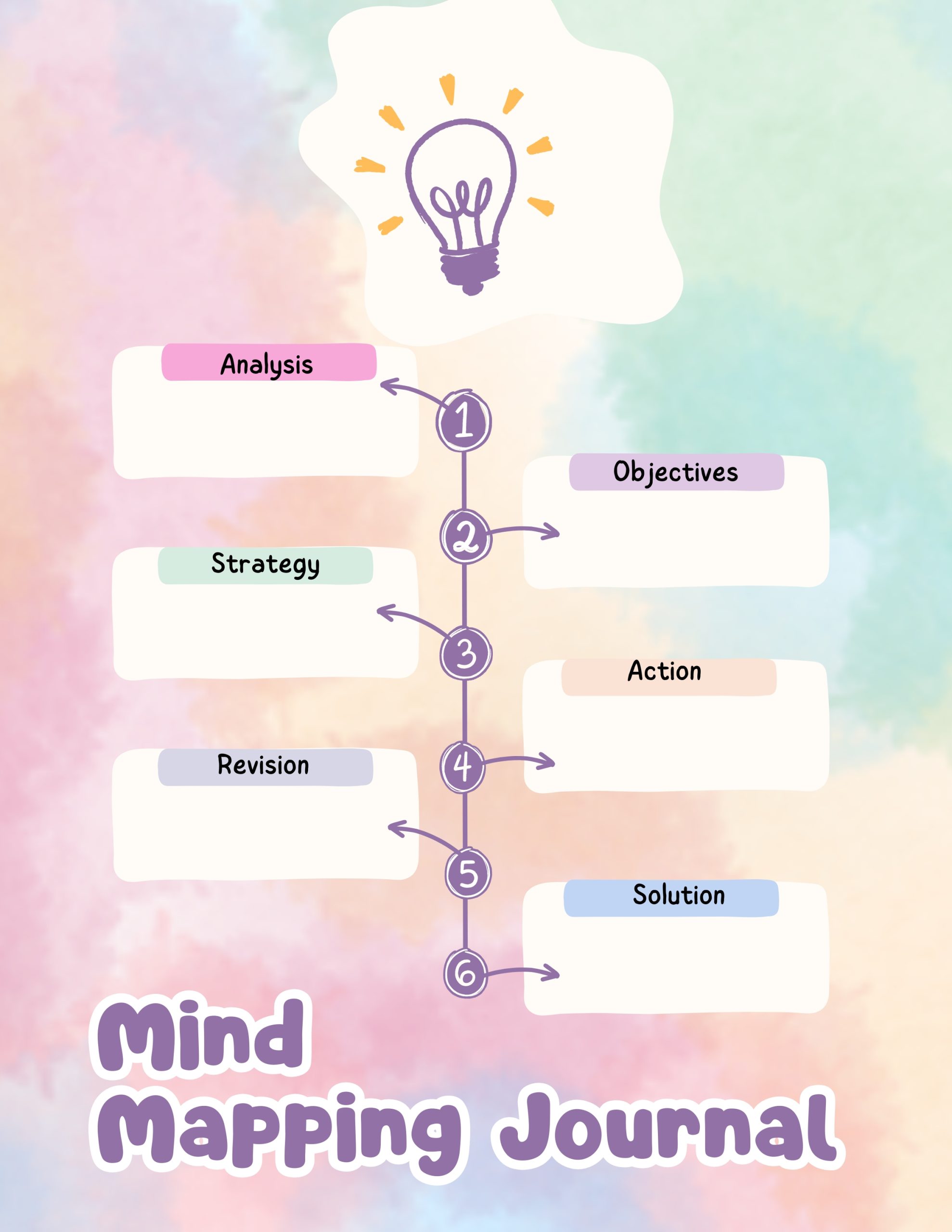 Mind Mapping Journal