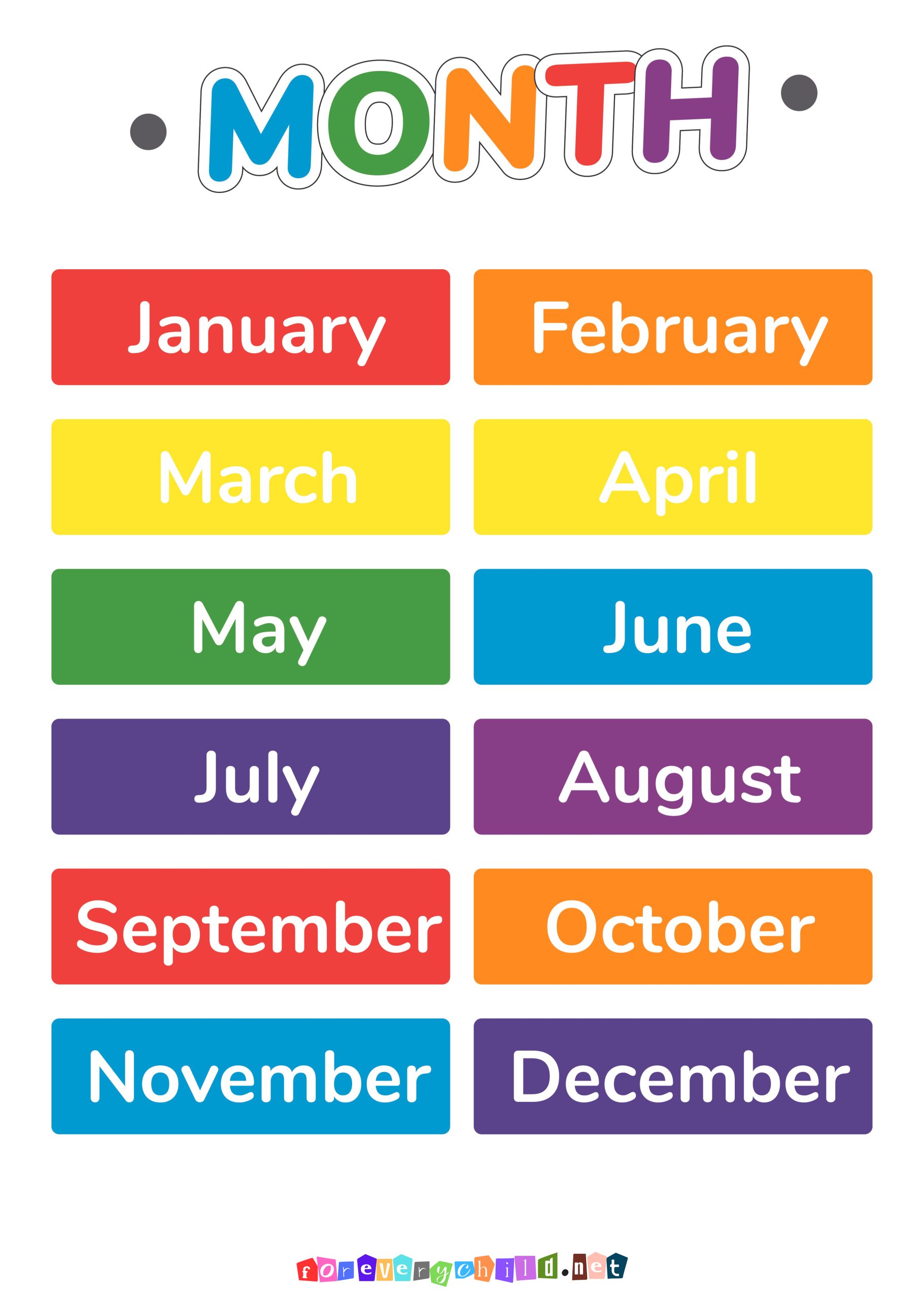 The Months Poster