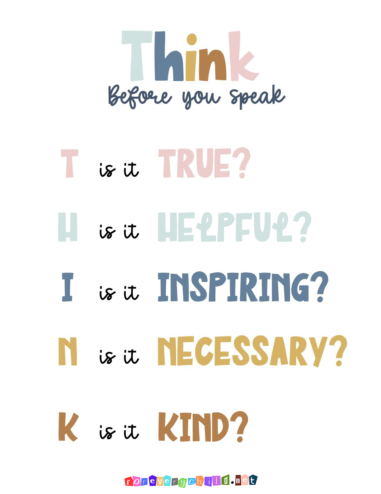 Think before you speak Poster