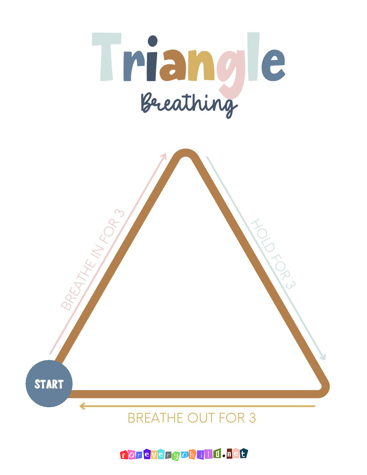 Triangle breathing Poster