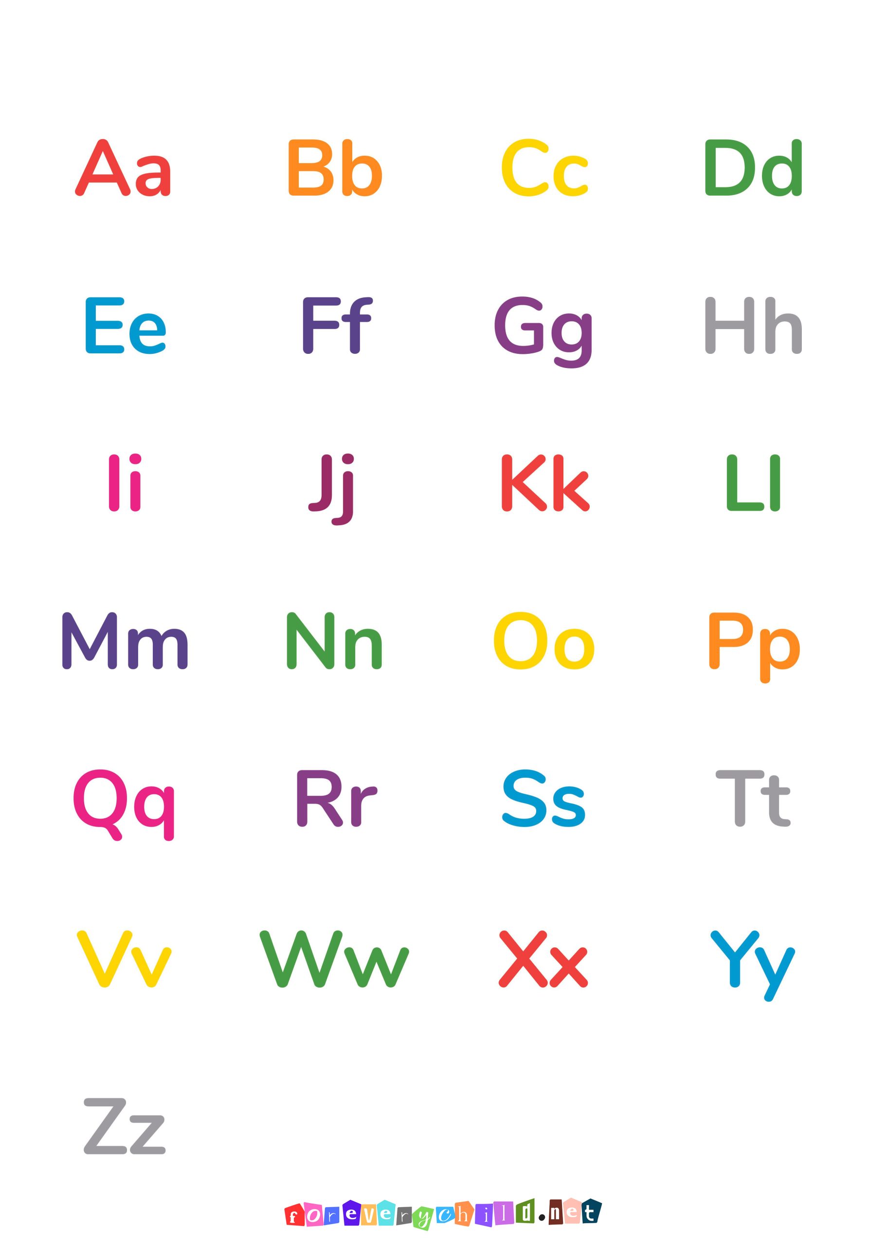 Upper and Lower case Alphabet Letters Poster