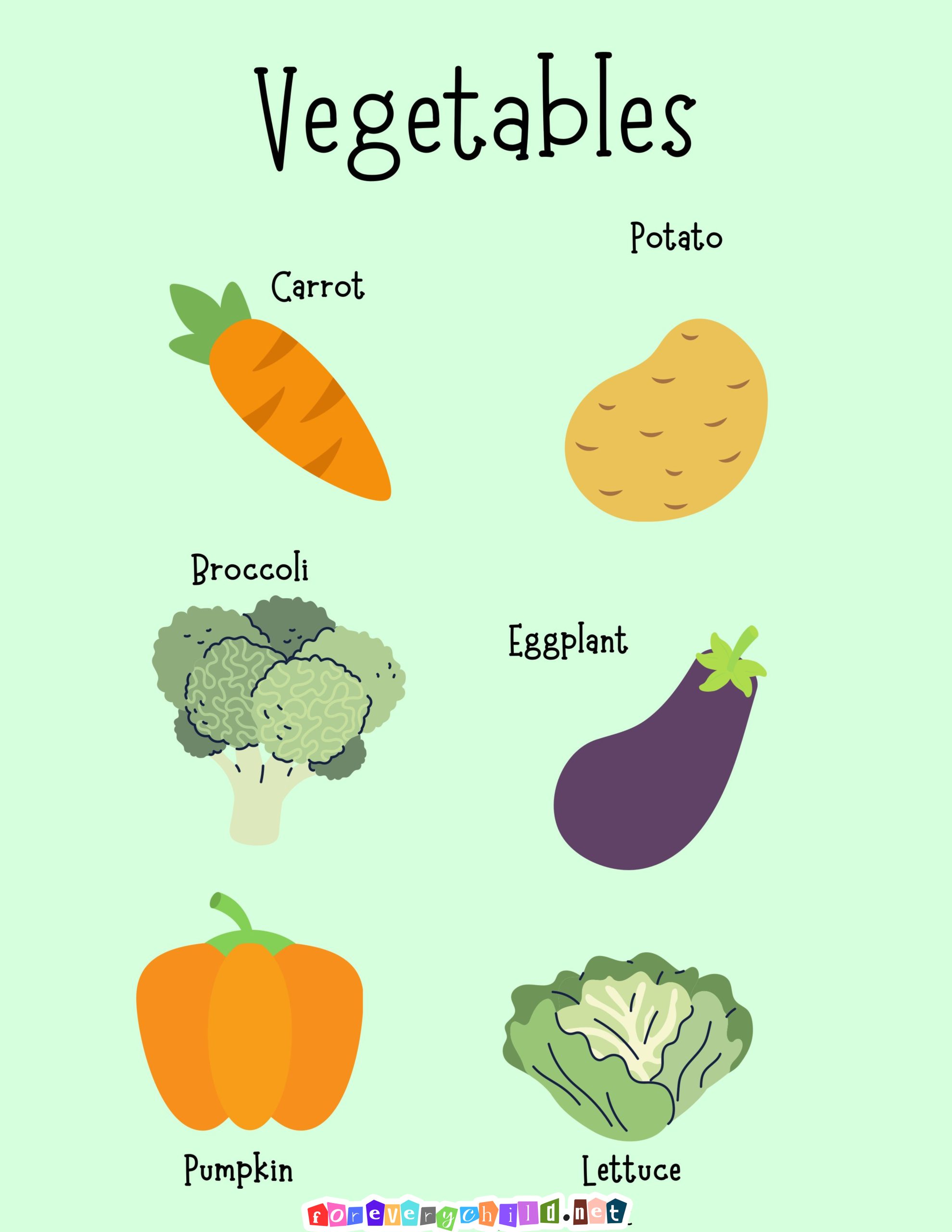 Vegetables Poster
